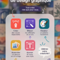 Femme créative utilisant une application de design graphique sur sa tablette