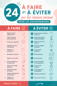 Image d'un entrepreneur utilisant un réseau social sur son ordinateur, illustrant les meilleures pratiques en marketing digital.