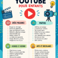 Capture d'écran représentant un enfant en train de créer une vidéo sur YouTube, axé sur la créativité et la sécurité.
