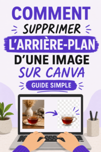 Une capture d'écran de l'outil de suppression d'arrière-plan de Canva avec des images modifiées.
