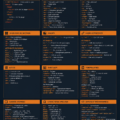 Feuille de triche illustrant les bases du HTML et du CSS pour débutants