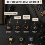 Capture d'écran d'une application d'édition photo sur un smartphone Android