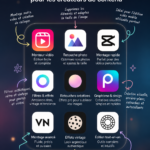 Capture d'écran d'une application de montage vidéo, montrant des outils d'édition.