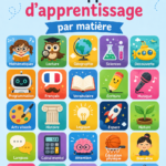 Capture d'écran d'une appli d'apprentissage