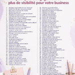 Un tableau avec 120 idées de contenu engageant pour les réseaux sociaux