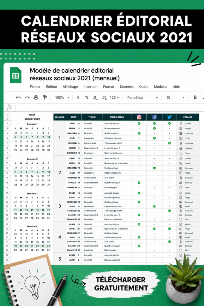 Calendrier éditorial personnalisé pour réseaux sociaux