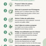 Illustration de l'interface de ChatGPT pour la création de contenu