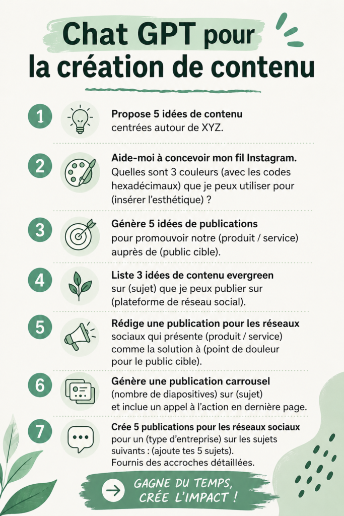 Illustration de l'interface de ChatGPT pour la création de contenu