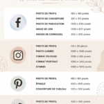 Stratégies de marketing sur les réseaux sociaux réussies