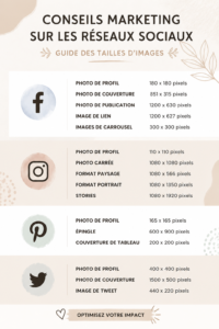 Stratégies de marketing sur les réseaux sociaux réussies