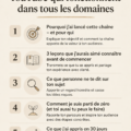 Cinq idées de vidéos YouTube pour engager une audience large.