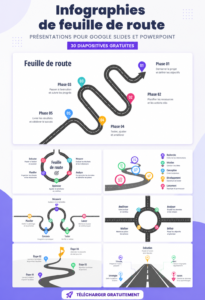 Infographie de roadmap illustrant les étapes d'un projet