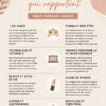 Un tableau montrant différentes niches YouTube rentables avec des statistiques de réussite