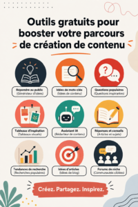 Femme utilisant un ordinateur portable pour créer du contenu en ligne