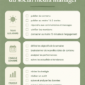 Checklist pratique pour la gestion des réseaux sociaux sur un bureau.