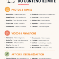 Capture d'écran d'un site web offrant un contenu diversifié