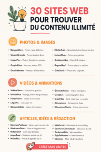 Capture d'écran d'un site web offrant un contenu diversifié