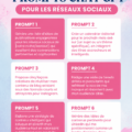 Une femme utilisant un ordinateur pour élaborer des stratégies de contenu Instagram avec l'IA.