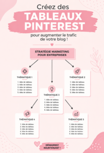 Tableau Pinterest attrayant représentant des astuces pour le blogging