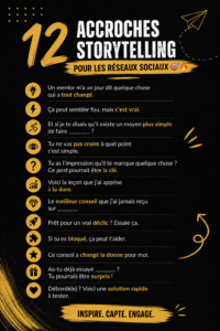 Un collage visuel montrant différentes formes de storytelling sur les réseaux sociaux.