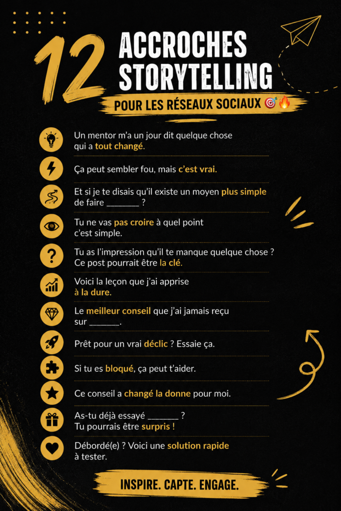 Un collage visuel montrant différentes formes de storytelling sur les réseaux sociaux.