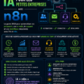 Un agent AI aide une femme entrepreneuse à gérer son entreprise efficacement.