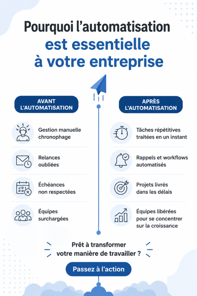 Une femme souriante consultant des outils d'automatisation pour son entreprise