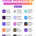 Divers outils marketing basés sur l'IA pour aider les entreprises à croître.