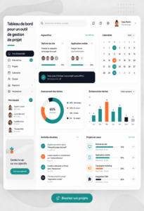 Un exemple de dashboard de gestion de projet montrant des graphiques et des indicateurs de performance.