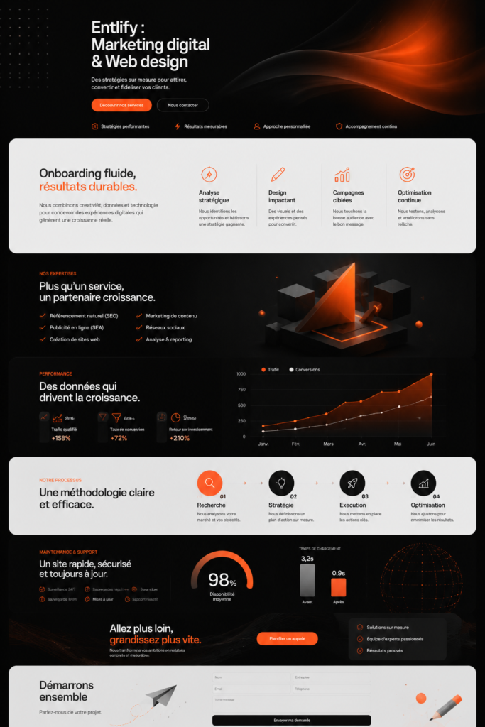 Image inspirante sur le marketing digital avec des outils modernes et femmes entrepreneuses