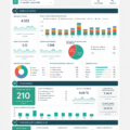 Modèle de rapport Google Analytics avec des graphiques de performance