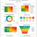 Modèles d'infographie pour la gestion des risques
