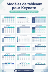 Une sélection de modèles infographiques pour des présentations captivantes.