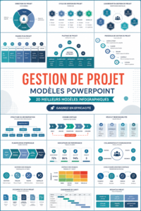 Modèle PowerPoint pour présentation de gestion de projet