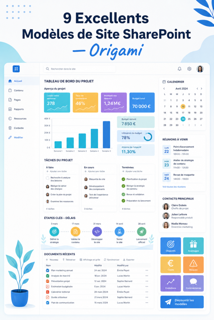 Personnes collaborant sur un projet SharePoint avec des modèles graphiques