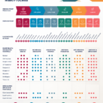 Image représentative d'un bureau organisé avec un workflow efficace en arrière-plan