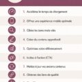 Femme travaillant sur l'optimisation de son site web avec un ordinateur.
