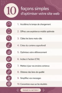 Femme travaillant sur l'optimisation de son site web avec un ordinateur.