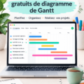 Capture d'écran d'un logiciel de diagramme de Gantt gratuit montrant une interface conviviale.