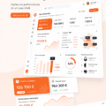Un tableau de bord marketing moderne illustrant des données de vente