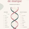 Une femme d'affaires réfléchissant à l'ADN de sa marque.