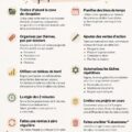 Une femme utilisant un ordinateur avec des astuces numériques d'organisation visibles à l'écran.