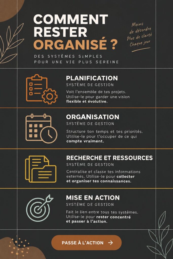 Femme utilisant un planner pour s'organiser efficacement