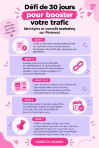 Femme prenant des notes pour un défi Pinterest de 30 jours, avec un ordinateur et des graphiques de trafic.