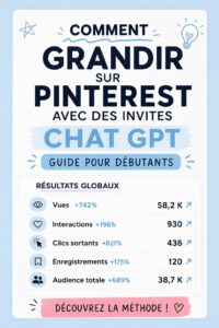 Un ordinateur portable avec des graphiques Pinterest et ChatGPT à l'écran