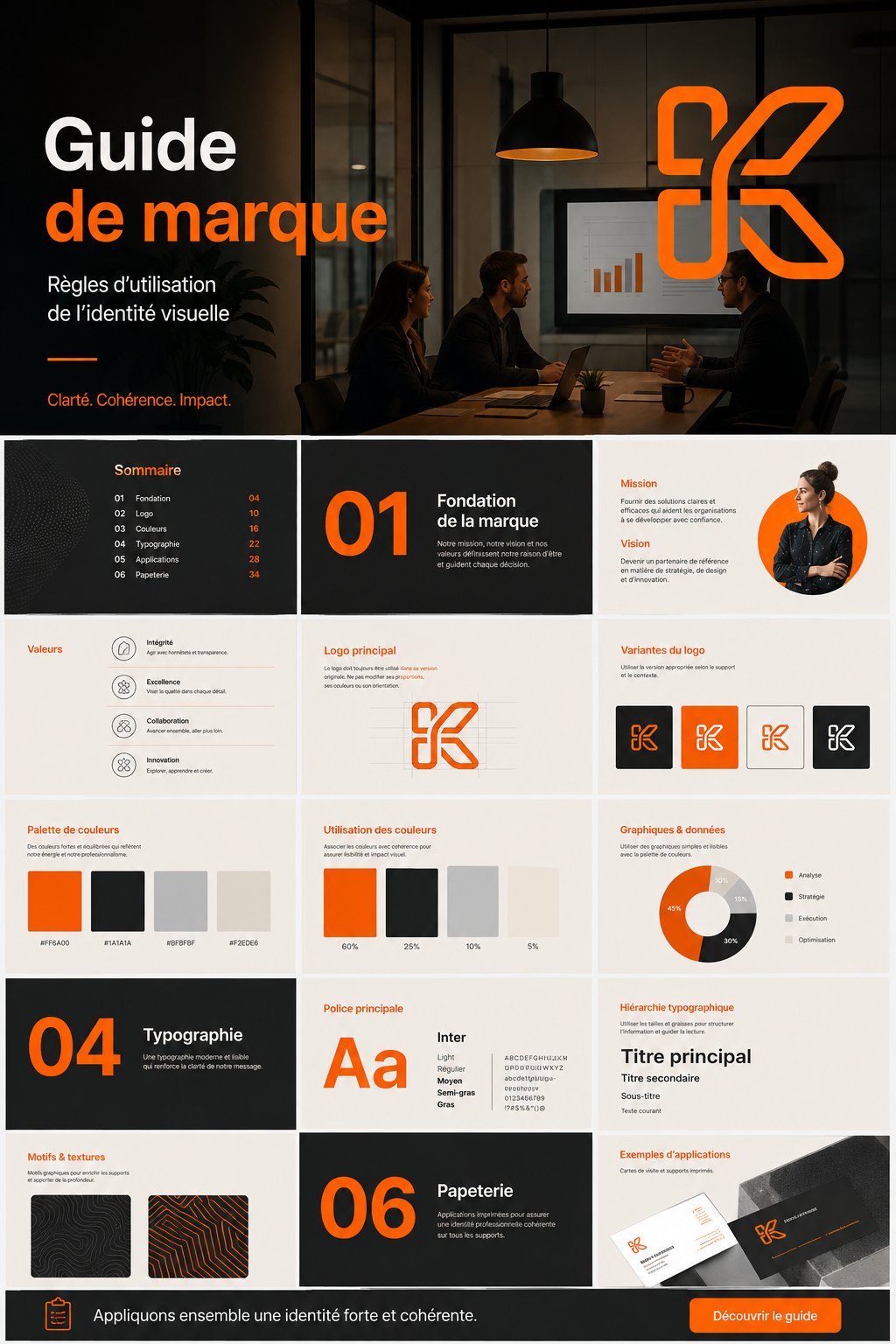 Guide de marque Kryon™ pour le marketing digital