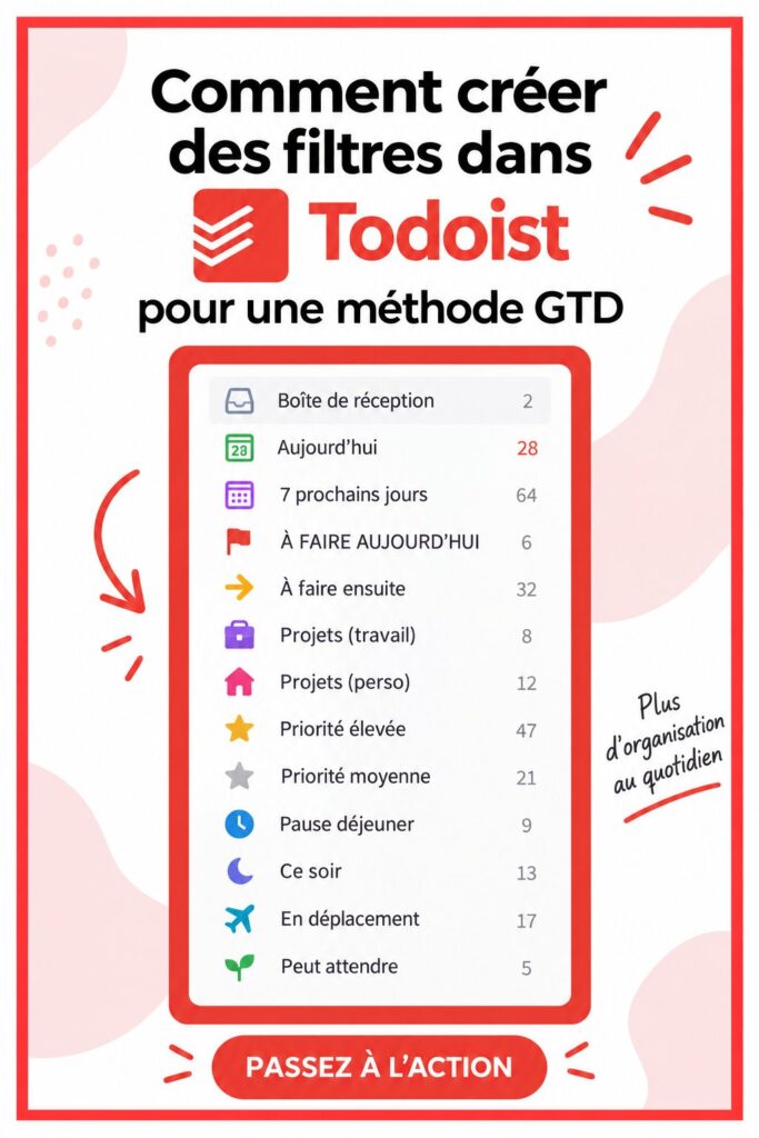 Femme utilisant l'application Todoist sur son smartphone pour organiser ses tâches avec des filtres