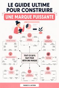 Femme créant une identité de marque forte avec des outils de marketing digital.