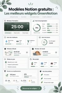 Modèle d'organisation Notion affichant des tâches et un calendrier, illustrant la productivité numérique.