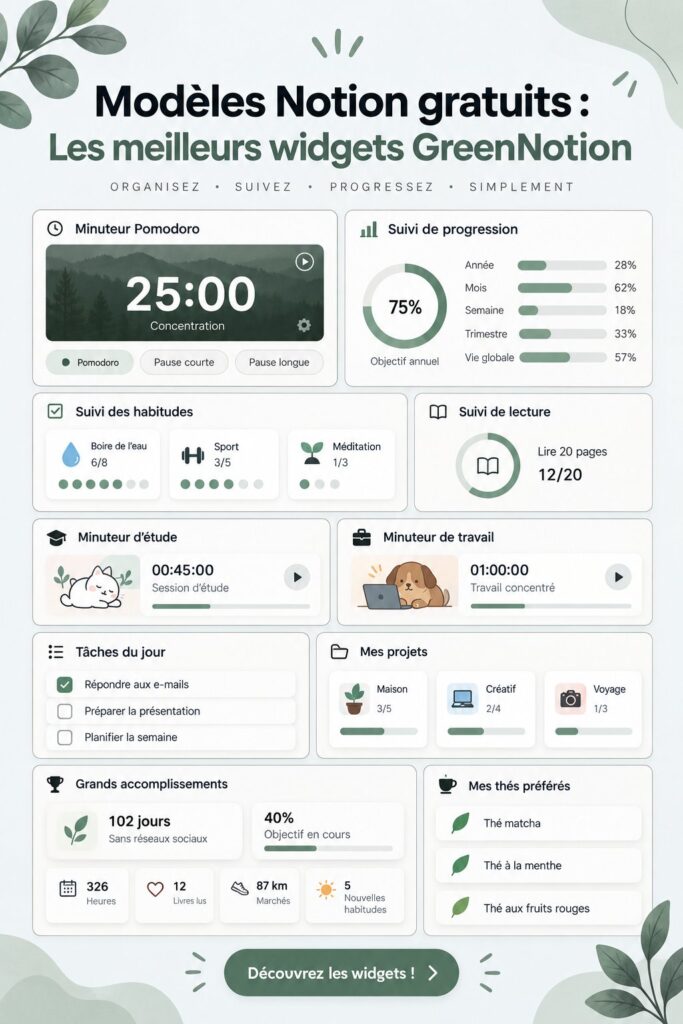 Modèle d'organisation Notion affichant des tâches et un calendrier, illustrant la productivité numérique.